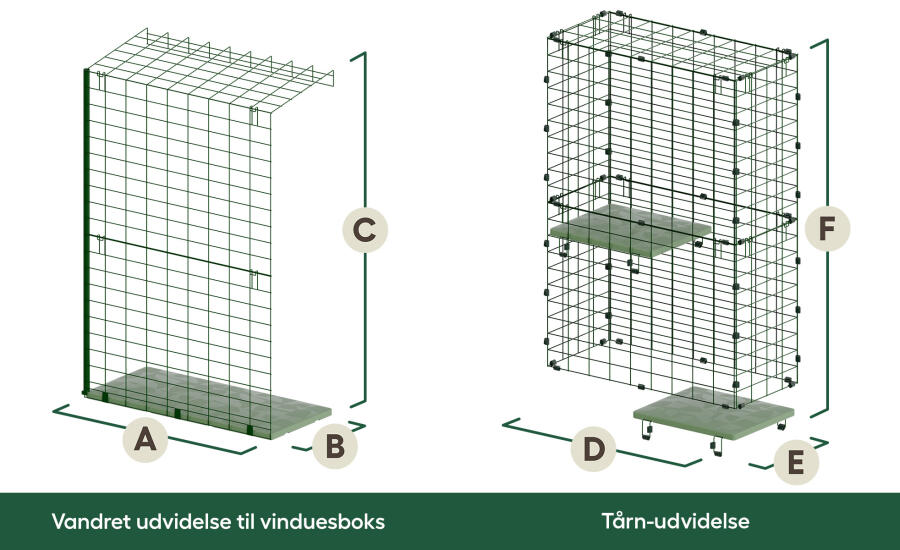 Catio-tunnelens vandrette og tårnets dimensioner