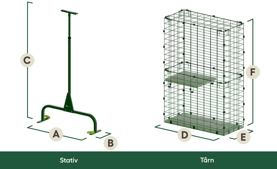 Dimensioner på catio-tunnelstativ og -tårn